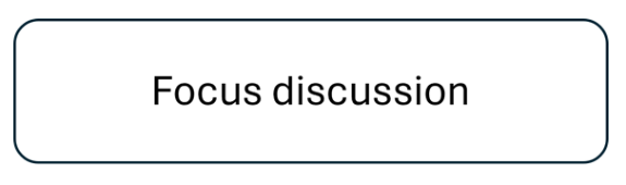 focus discussion kleiner.png